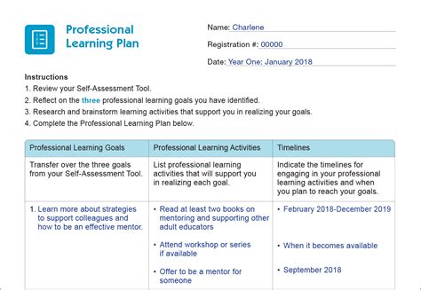 how to compute cpl in lesson plan